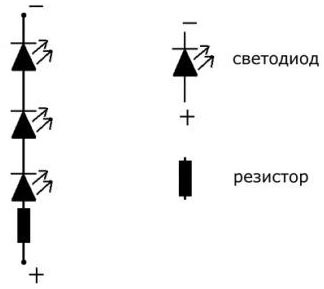 Enciclopedia de tehnologii și tehnici - totul despre LED-uri