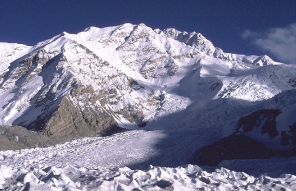 Etimologia și sinonimele numelor celor mai înalte munți din lume