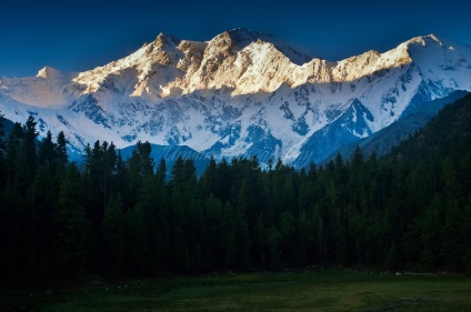 Etimologia și sinonimele numelor celor mai înalte munți din lume