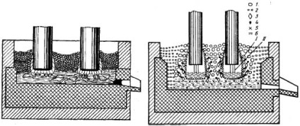 Ferrosilicon fesi