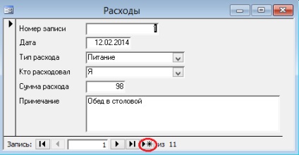 Formează și raportează accesul prin exemplu, despre viață, muncă, oameni