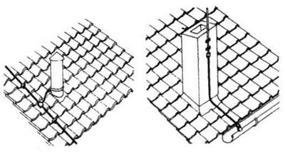 Lightning conductors, arhitectura si design, cartea de referinta