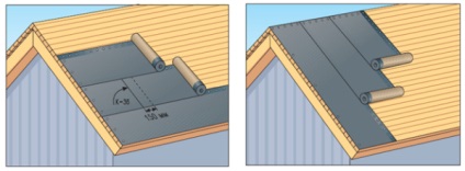 Instrucțiuni și tehnologie de montare a plăcilor bituminoase flexibile cu mâinile proprii