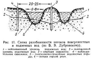 Cercetări geologice de inginerie pentru construcții, lucrări geologice, geologie inginerie pentru