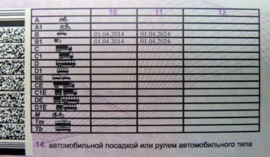 Istoria permiselor de conducere în Rusia și în lume