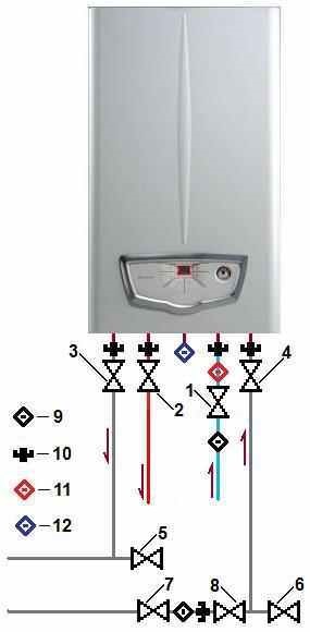 Care este schema de legare a cazanelor cu două circuite