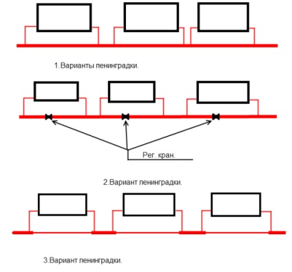 Mi a kettős áramkörű kazánok összekötésére szolgáló rendszer?