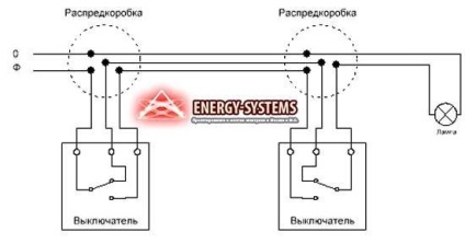 Cum se citesc circuitele electrice