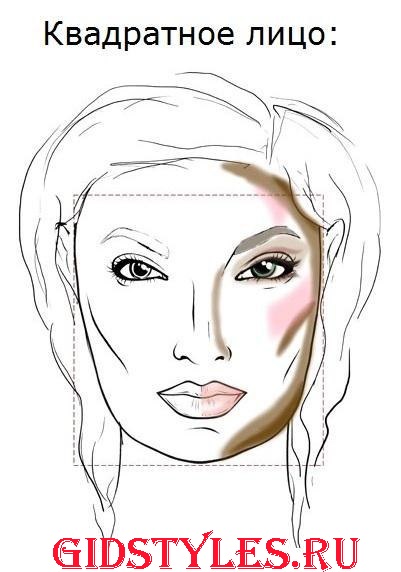 Cum să ascundeți defectele faciale cu produse cosmetice