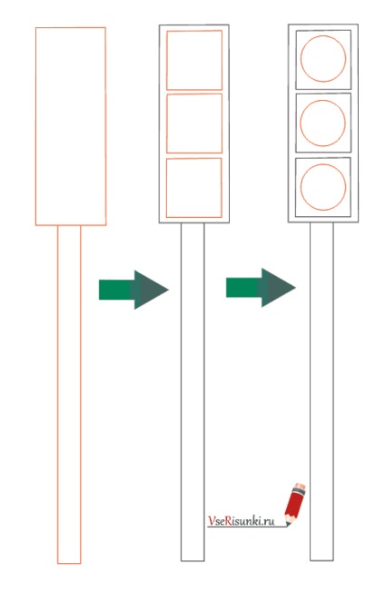 Cum de a desena un semafor în etape