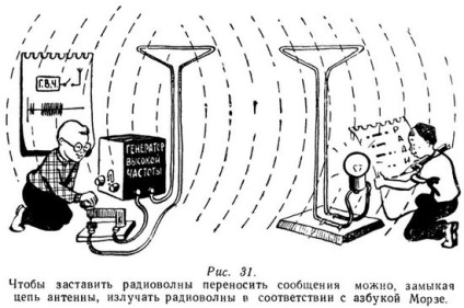 Cum se face o emisiune radio, pas cu pas