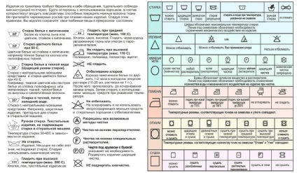 Cum să spălați corect - foarte interesant