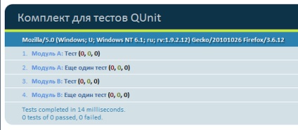 Cum se testează codul javascript cu qunit