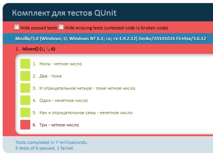 Cum se testează codul javascript cu qunit