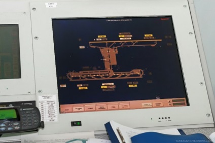 Cum funcționează controlorii de trafic aerian - într-o lume interesantă