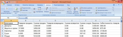 Cum să exportați date din rapoarte și să le deschideți în Excel