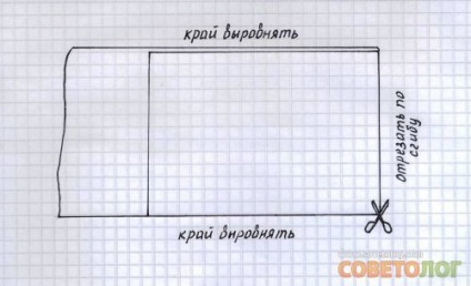 Cum să coaseți lenjeria de pat cu propriile mâini »sfat» Sovietolog