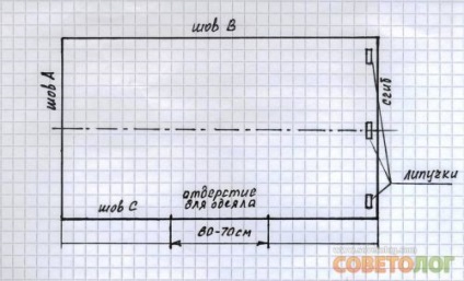 Cum să coaseți lenjeria de pat cu propriile mâini »sfat» Sovietolog