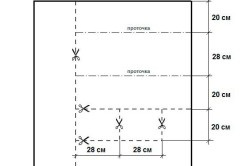 Cum să sudați regulile de bază ale brazierului, pregătirea, tehnologia de fabricație