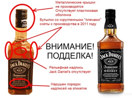 Cum să vă asigurați de autenticitatea alcoolului (10 fotografii)