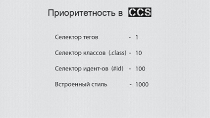 CSS és prioritás a css-ben