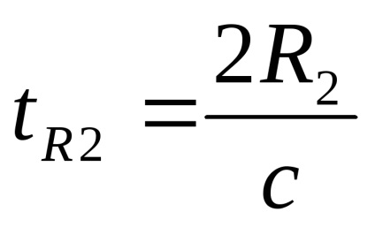 Clasificarea RLS