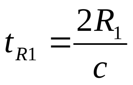 Clasificarea RLS