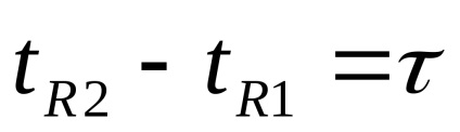 Clasificarea RLS