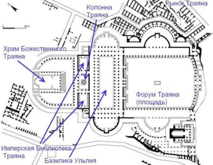 Római Trajan oszlopa és a világ egyik csodájának leírása