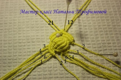 Inel în tehnica macrame - târg de maeștri - manual, manual