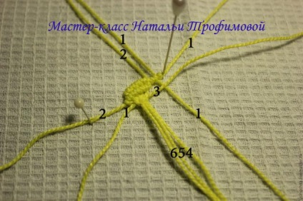 Gyűrű makrame technikában - mesterek tisztasága - kézzel készített, kézzel készített