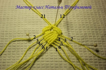 Inel în tehnica macrame - târg de maeștri - manual, manual