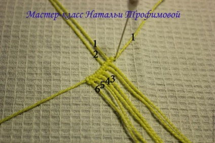 Inel în tehnica macrame - târg de maeștri - manual, manual