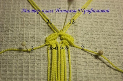 Inel în tehnica macrame - târg de maeștri - manual, manual