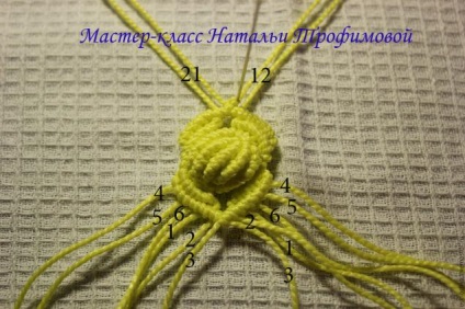 Inel în tehnica macrame - târg de maeștri - manual, manual