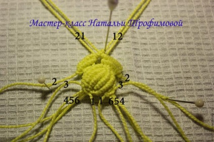 Inel în tehnica macrame - târg de maeștri - manual, manual