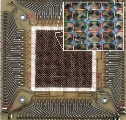 Computerul computerului gorynich al programului lunar sovietic