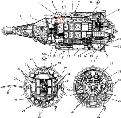 Computerul computerului gorynich al programului lunar sovietic