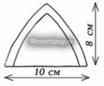 Costumul calului pentru noul an este masterclasses