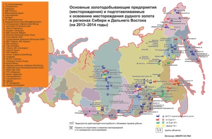 A legnagyobb aranybányászati ​​vállalatok Oroszországban - a lista