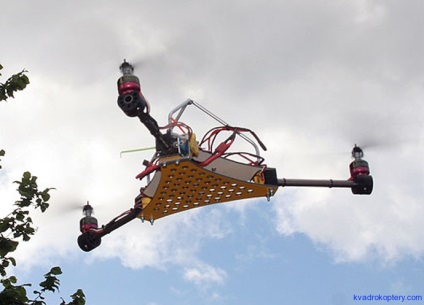 Quadrocoptere și tricoptere, quadrocopters și drone