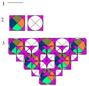 Laboratóriumi munka № 3 geometriai formák és műveletek modellezése, tartalom platform