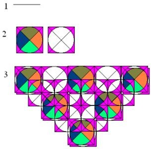 Lucrarea de laborator № 3 modelarea formelor și operațiilor geometrice, platforma de conținut