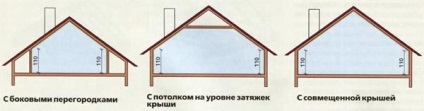 Mansard design interior, instrucțiuni pentru amenajarea de săli de locuit, video și fotografii