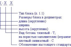 Marcarea caracteristicilor blocurilor de fundație