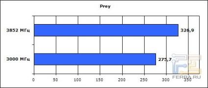 Plăci de bază gigabyte ep45-ud3r - p45 ultra durabil 3