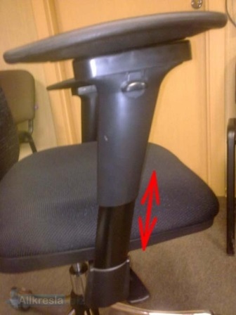 Mecanismul pentru un scaun de birou în exemple