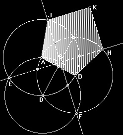 Poligoanele sunt regulate, semi-regulate, stelate