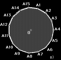 Poligoanele sunt regulate, semi-regulate, stelate