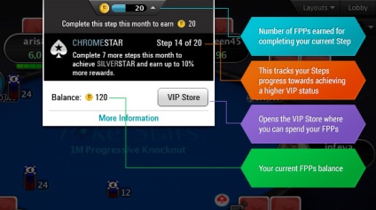 Hogyan töltsünk fpp pontokat a pokerstarokra